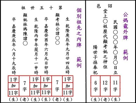 公媽牌寫法|自己寫祖先牌位：字數規範、內容格式與擺放指南 